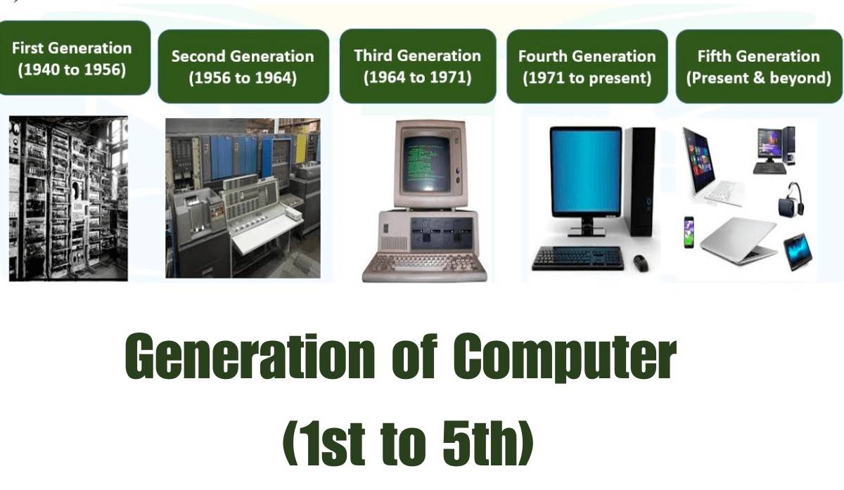 computers